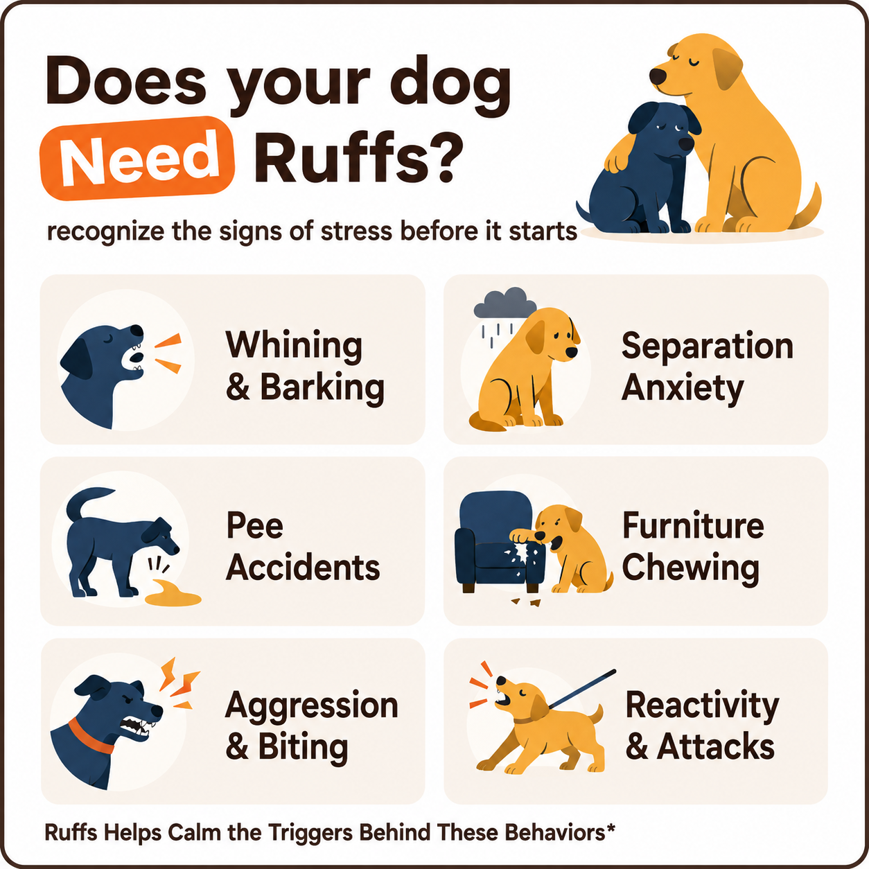 Ruffs™ Calming Diffuser Kit