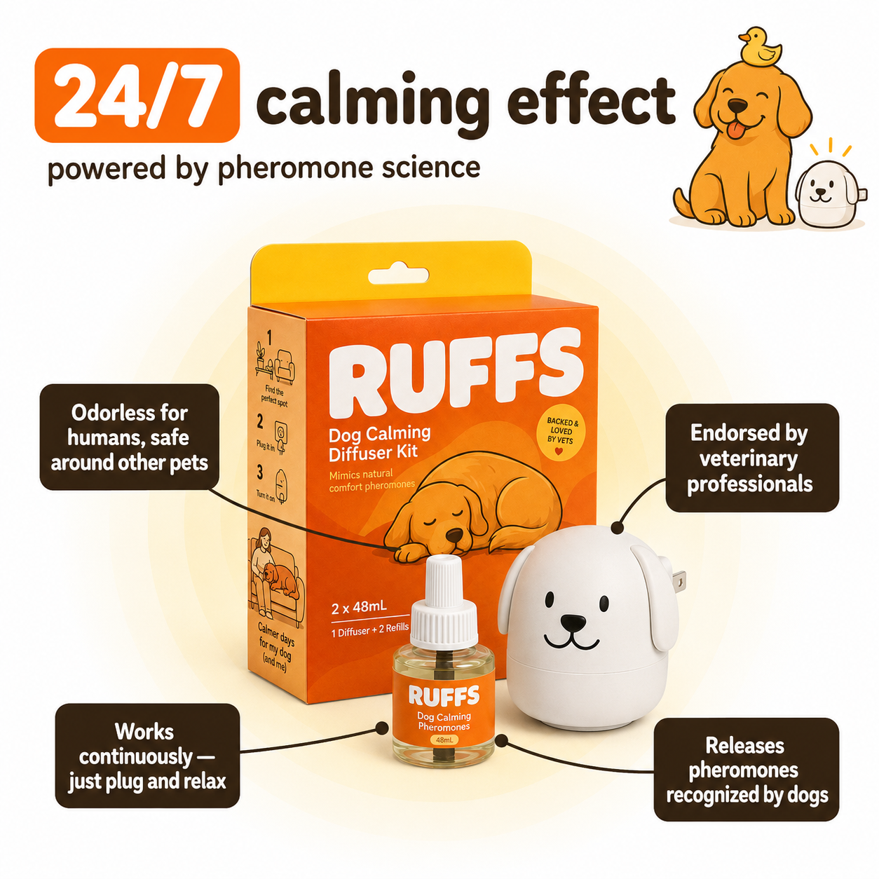 Ruffs™ Calming Diffuser Kit