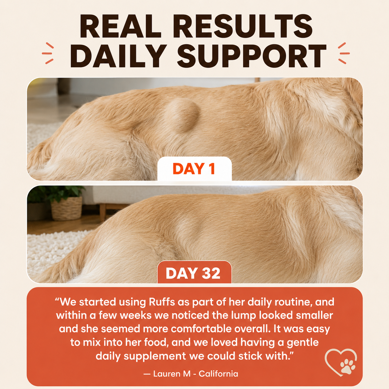Ruffs™ Turkey Tail Probiotics